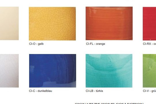 Wandbilder Katalog